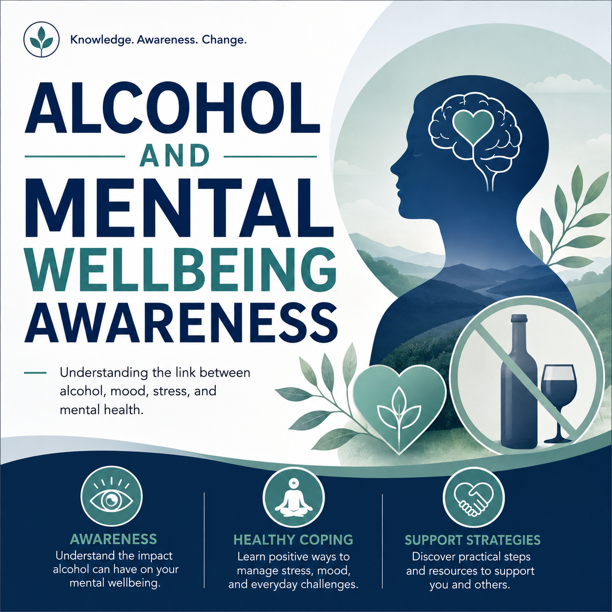 Alcohol and Mental Wellbeing Awareness