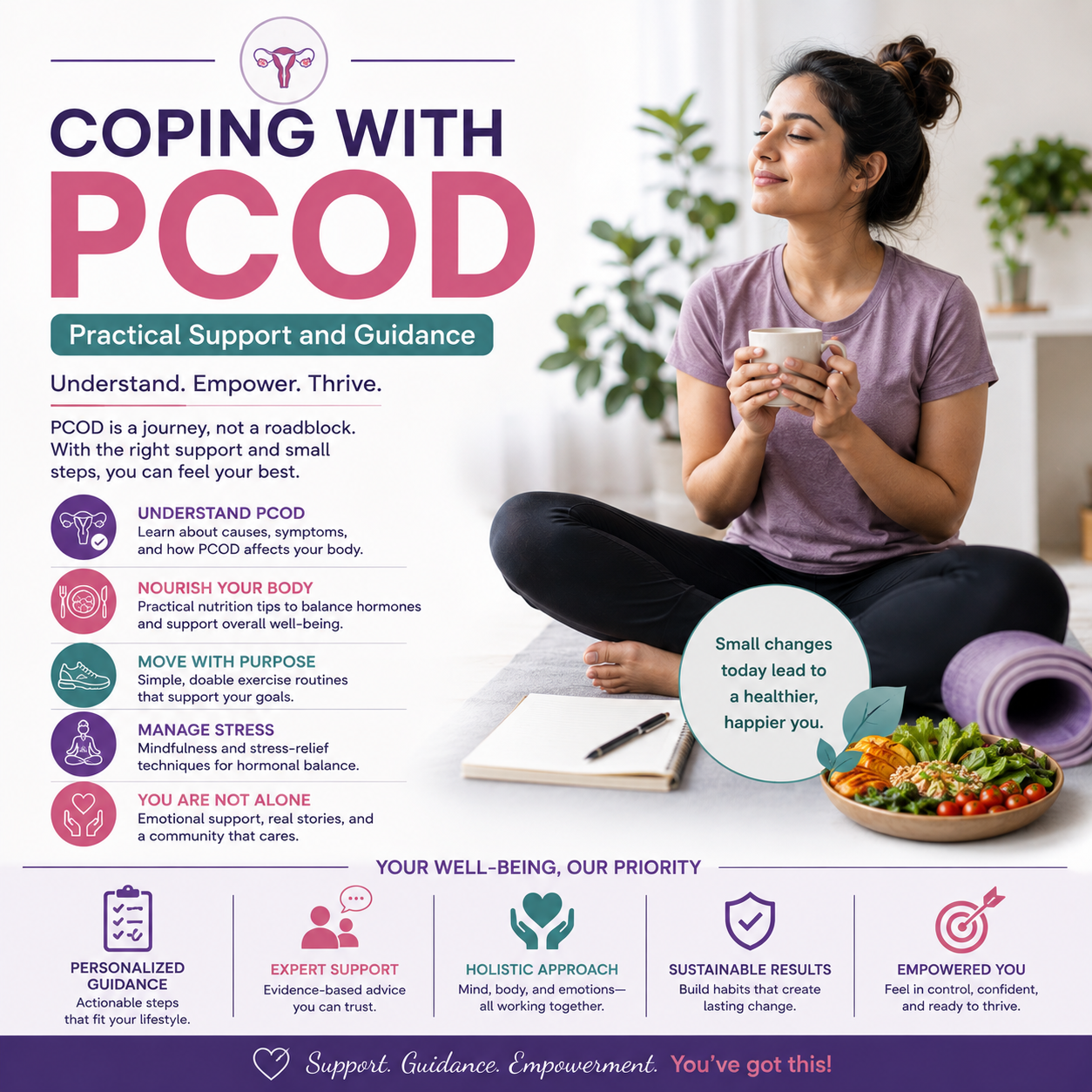 Coping with PCOD: Practical Support and Guidance